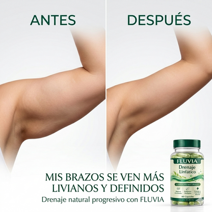 Fluvia: Cápsulas Desinflamantes Corporales
